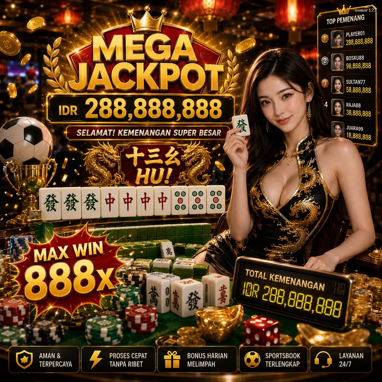 Panduan Lengkap Menjelajahi Platform Permainan semar123